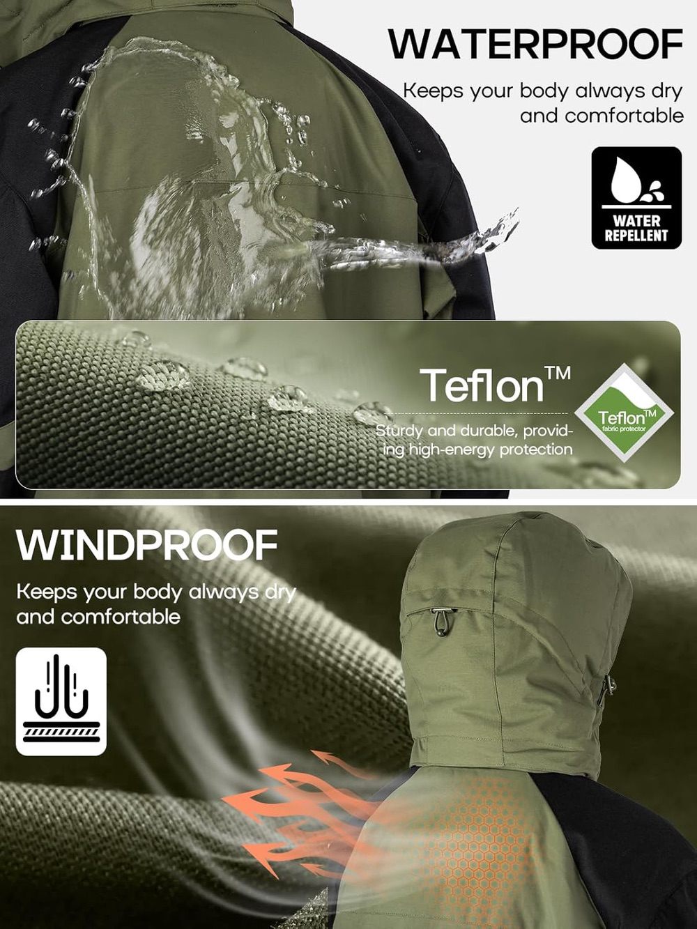 SHARP Men's Warm & Waterproof Ski Winter Jacket w/  Multi Pockets & Detachable Hood